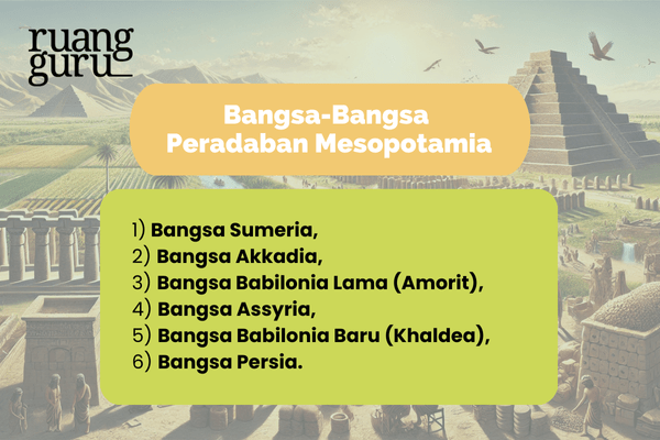 Bangsa-Bangsa Peradaban Mesopotamia