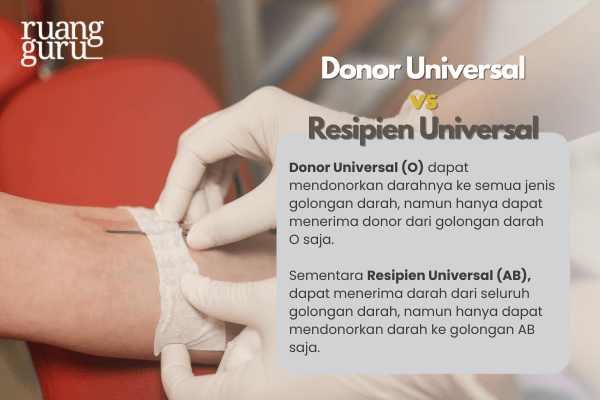 Perbedaan donor universal dengan resipien universal