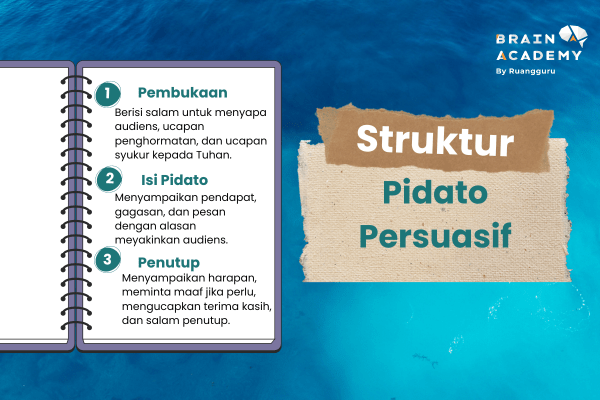 struktur pidato persuasif