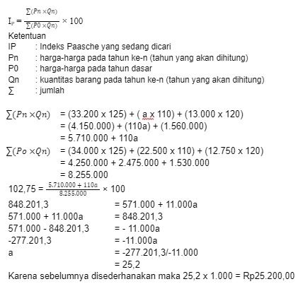 Pembahasan Metode Paasche