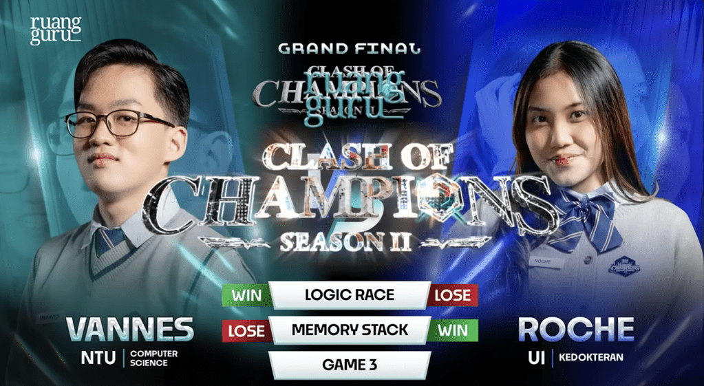 top 2 clash of champions season 2