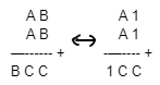 soal cryptorithm