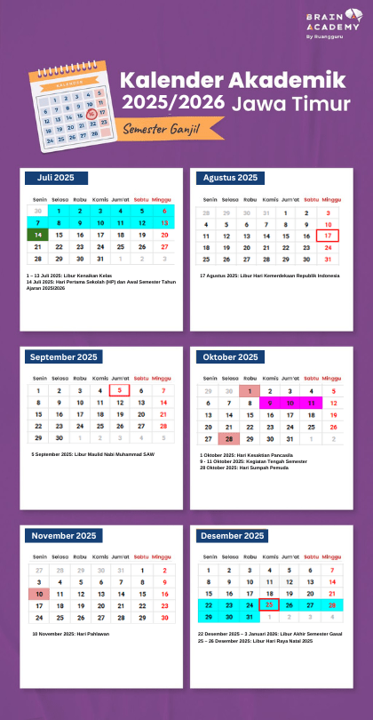 kalender pendidikan jawa timur semester ganjil