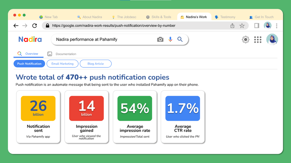 Contoh portofolio lamaran kerja Content Writer