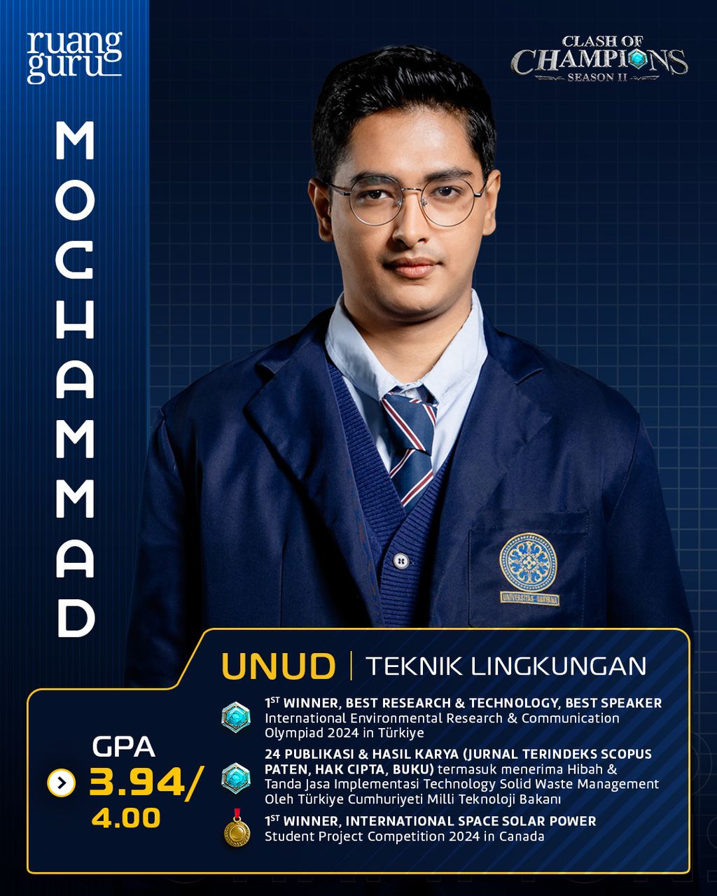 profil Mochammad - peserta clash of champions
