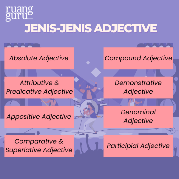 Jenis-Jenis Adjective