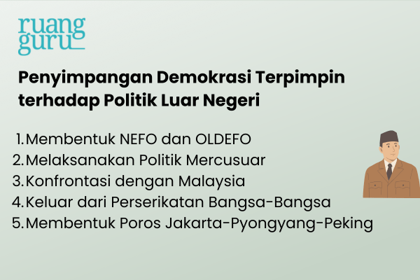 Penyimpangan Demokrasi Terpimpin