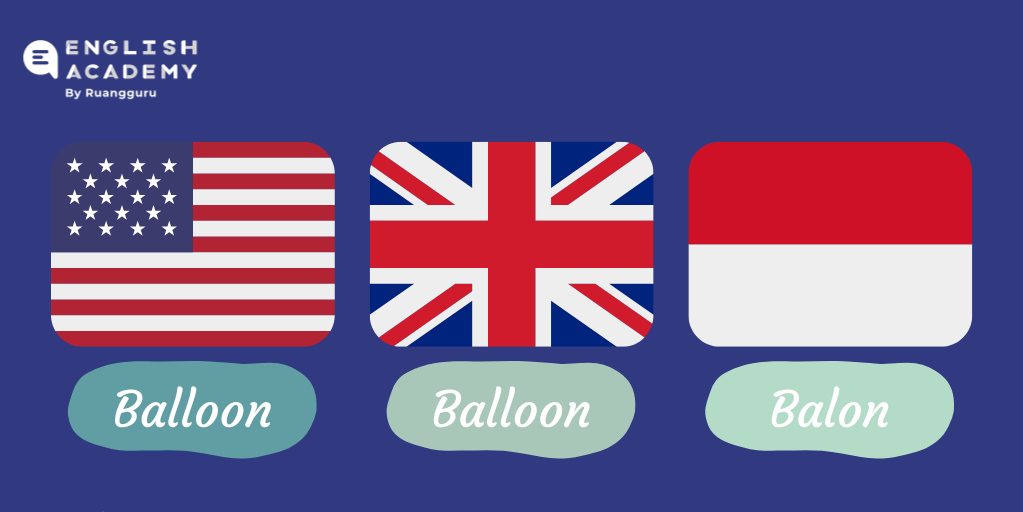 Kata Serapan Inggris-Indonesia