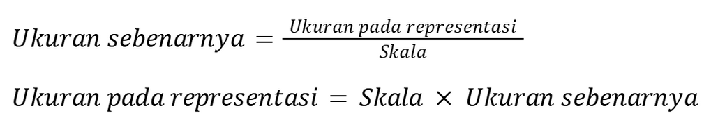 rumus skala