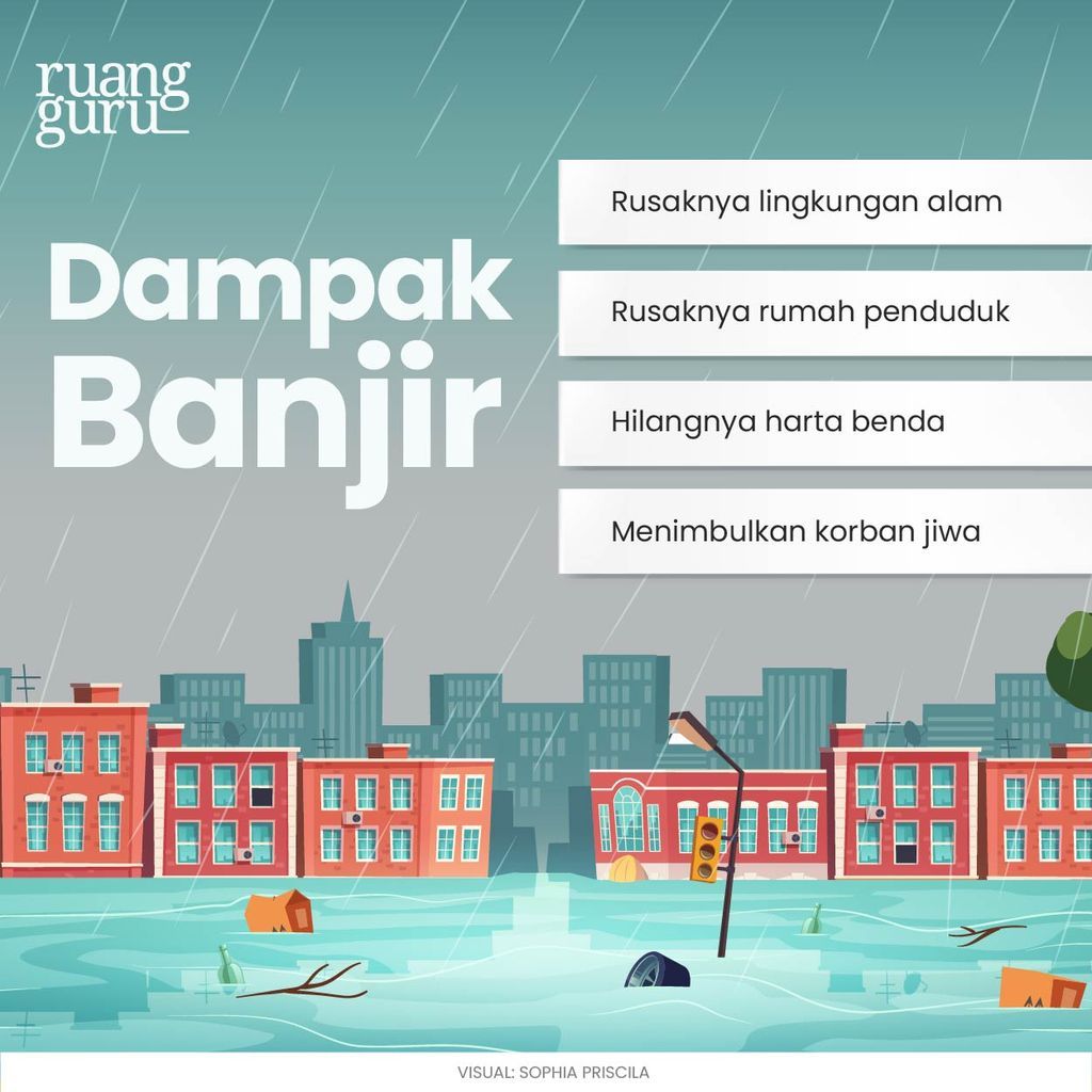 Dampak Banjir bagi manusia 