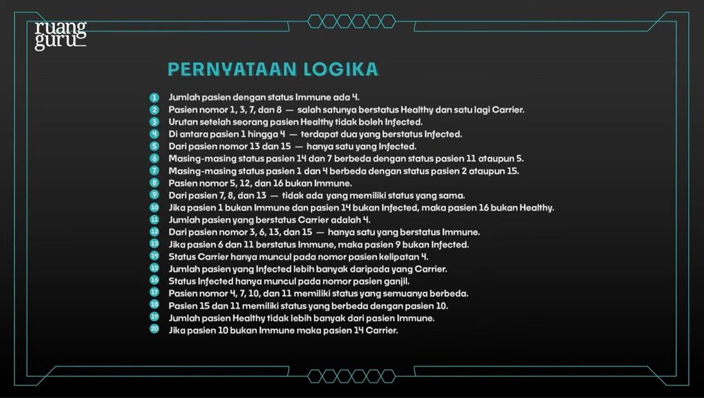 20 pernyataan logika di games viral protocol clash of champions season 2