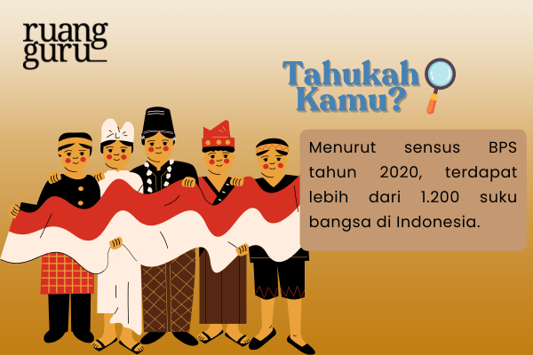 Jumlah Suku Bangsa di Indonesia