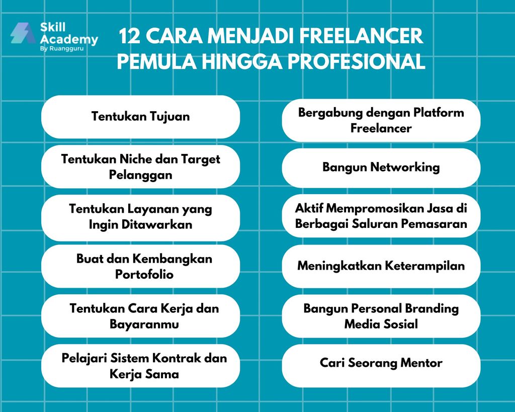 Cara menjadi freelancer