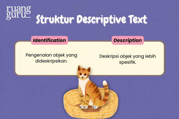 struktur descriptive text