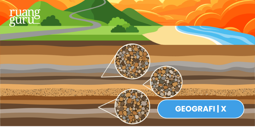 Lapisan Tanah (Pedosfer)