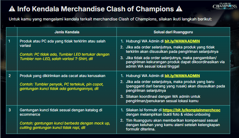 informasi kendala merchandise clash of champions