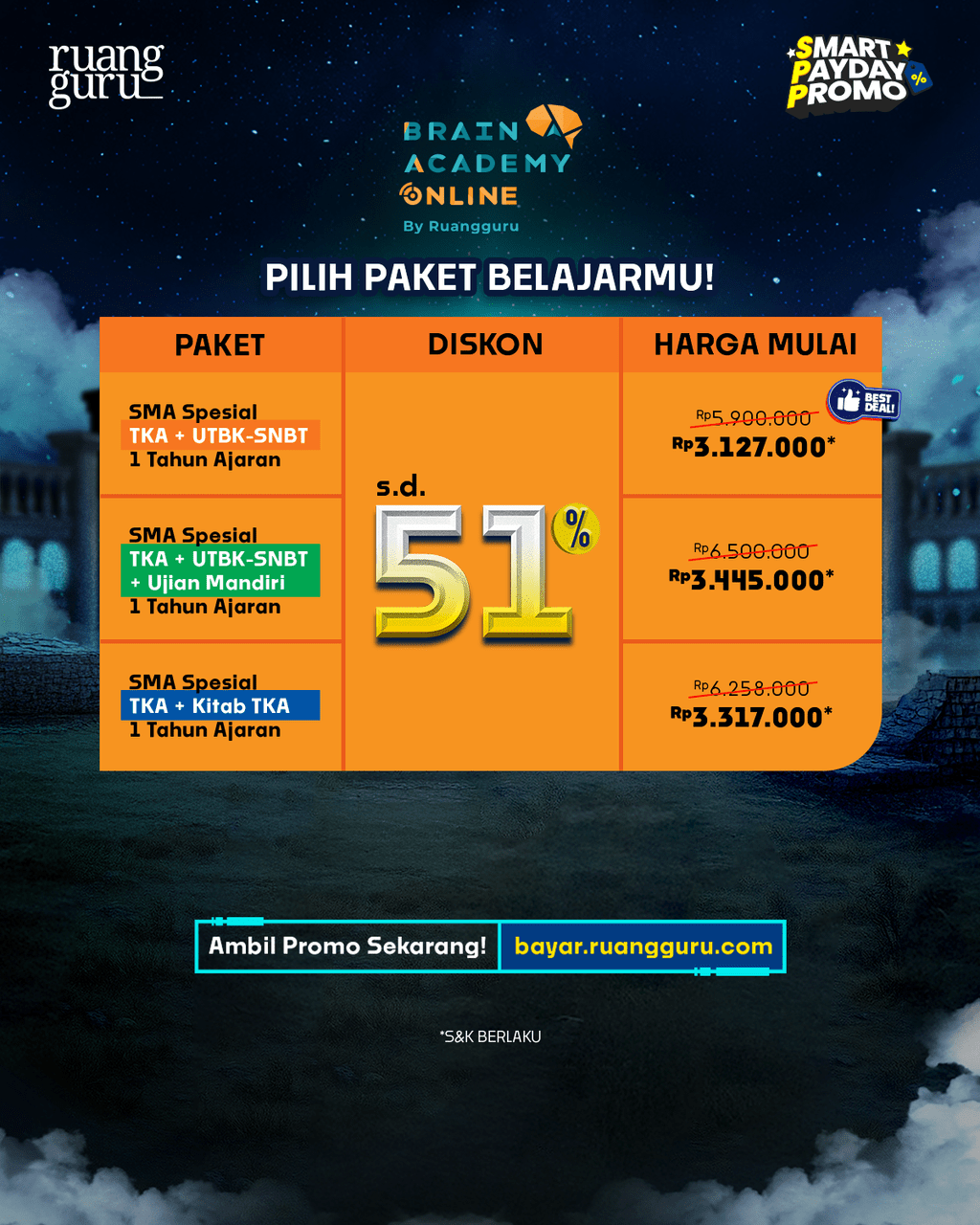 promo TKA Brain Academy Online