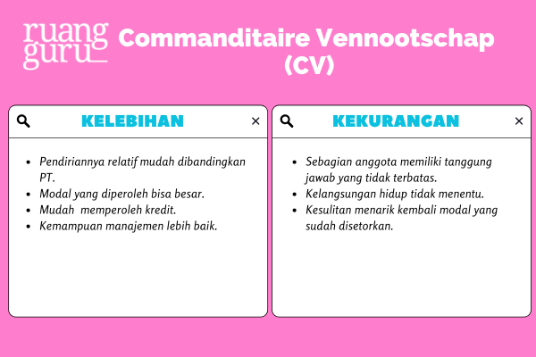 Kelebihan dan Kekurangan Commanditaire Vennootschap (CV)