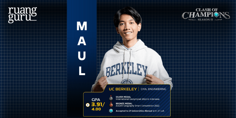Profil Maul Clash of Champions Season 2