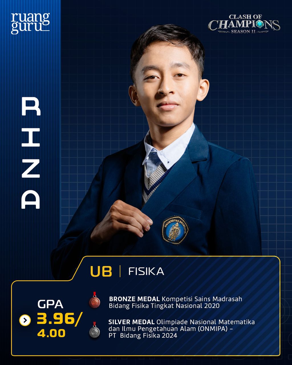 profil Riza - peserta clash of champions