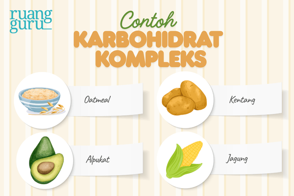 contoh karbohidrat kompleks