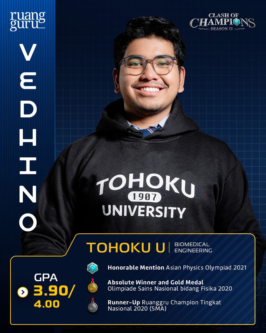 Profil Vedhino - Peserta Clash of Champions