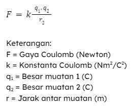 rumus gaya coulomb