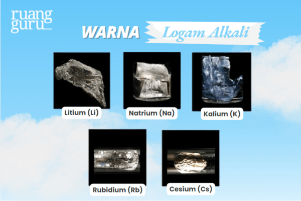 warna logam alkali