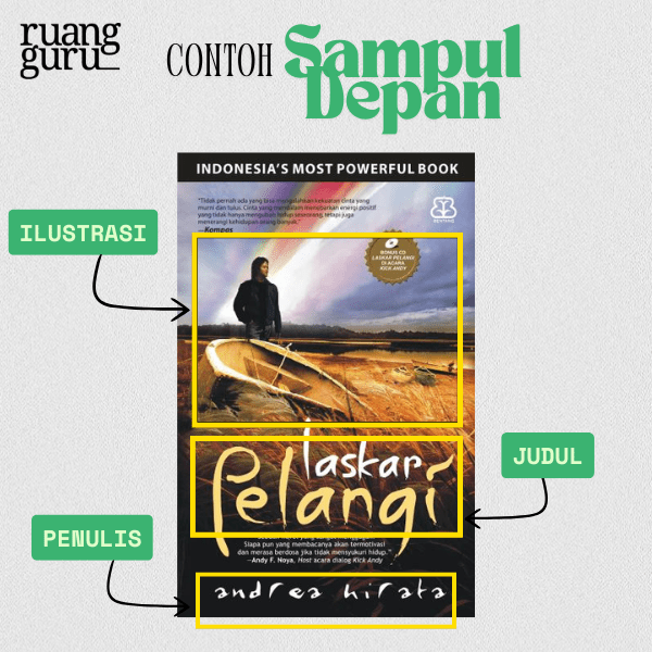contoh sampul depan buku fiksi