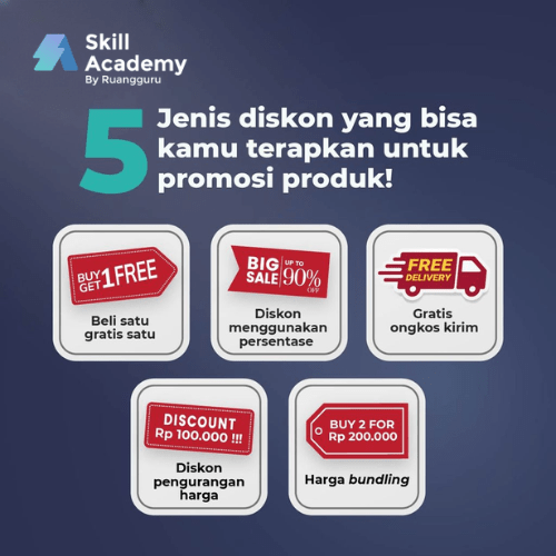 Jenis Diskon Promosi Produk