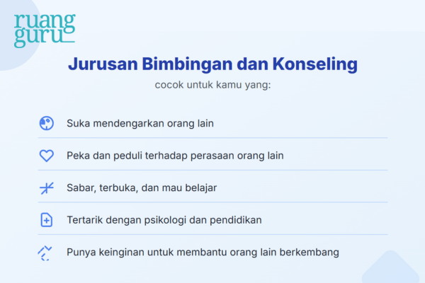 jurusan bimbingan dan konseling