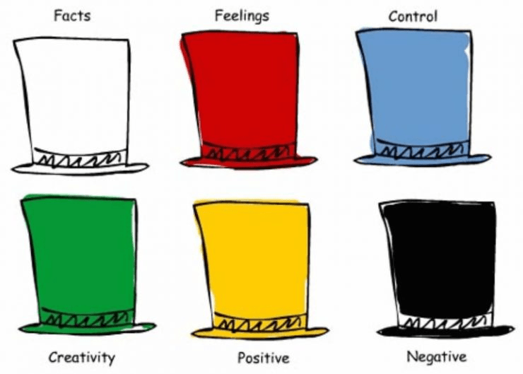 six thinking hats