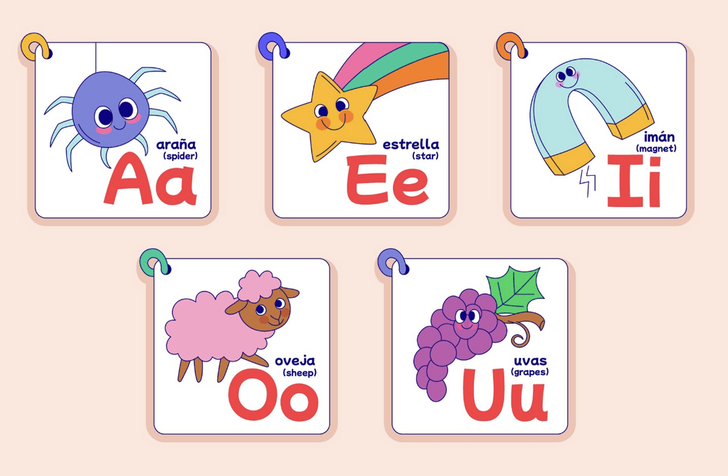 Flashcard kartu belajar anak bahasa inggris