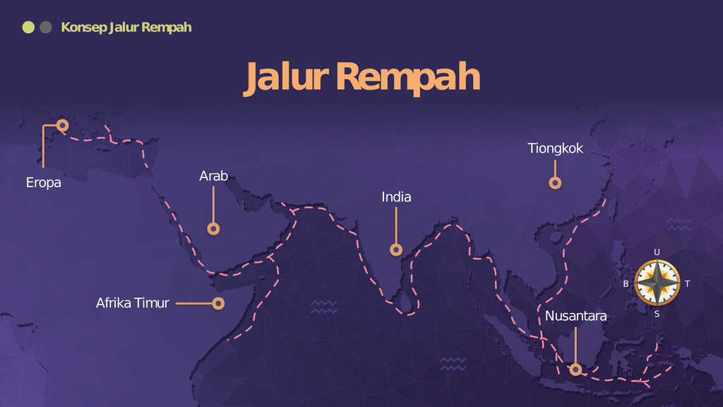 Peta Jalur Rempah Dunia