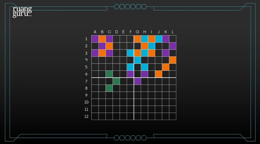 aturan game invisible matrix