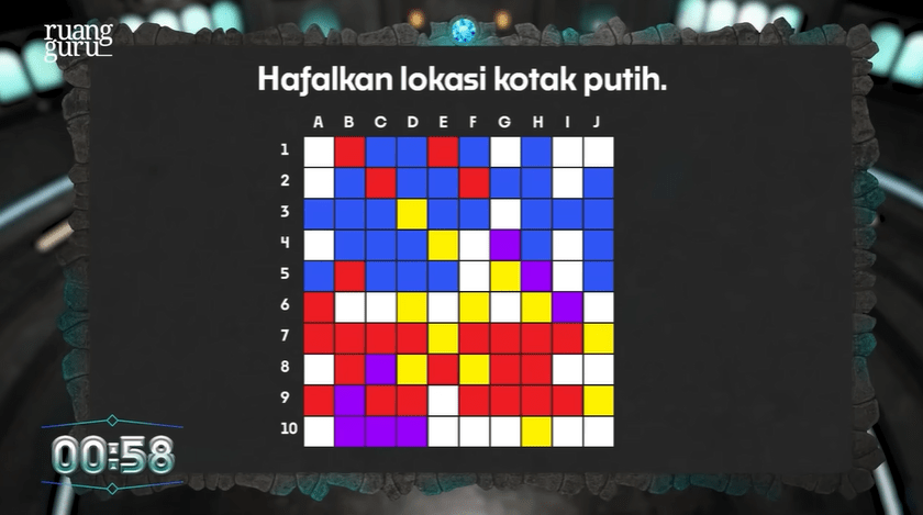 aturan mini game coc season 2