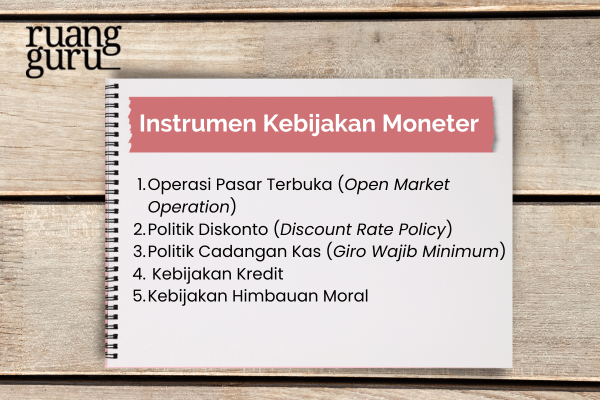 Instrumen Kebijakan Moneter