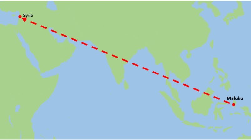 perbandingan jarak Maluku-Syiria