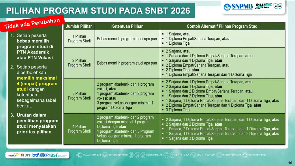 pilihan program studi SNBT 2026