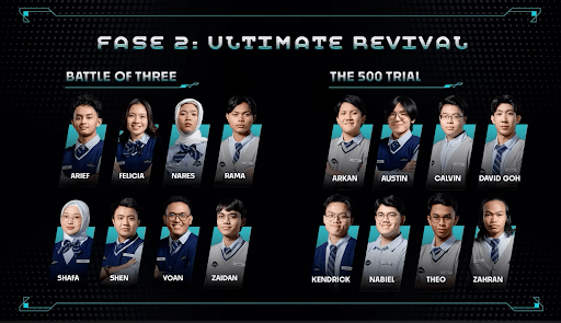 peserta yang bertanding di ultimate revival