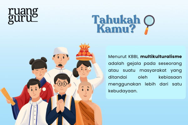 Pengertian Multikulturalisme