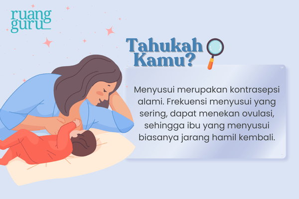Fakta ASI