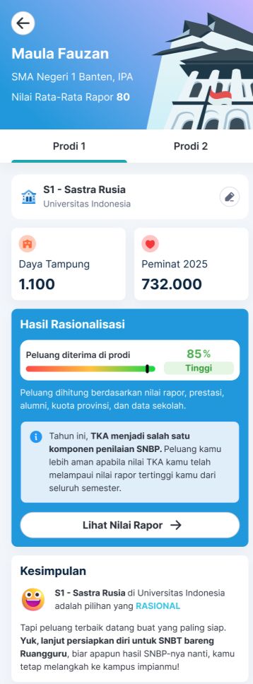 hasil rasionalisasi snbp ruangguru