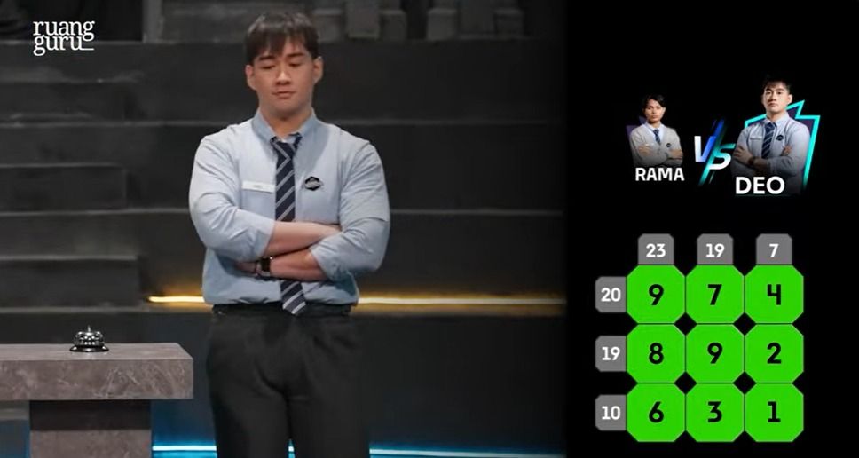 Deo di Grid Sum - Games CoC Season 2