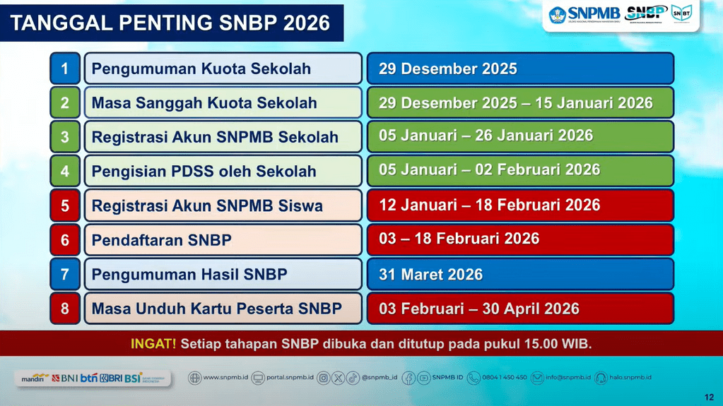 jadwal SNBP 2026