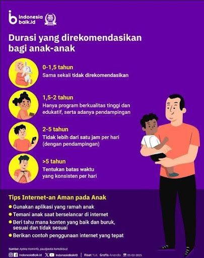 hubungan dan gejala sosial - soal tka sosiologi sma