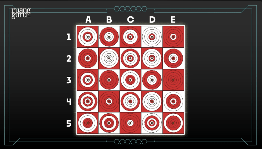 game memory stack - coc s2