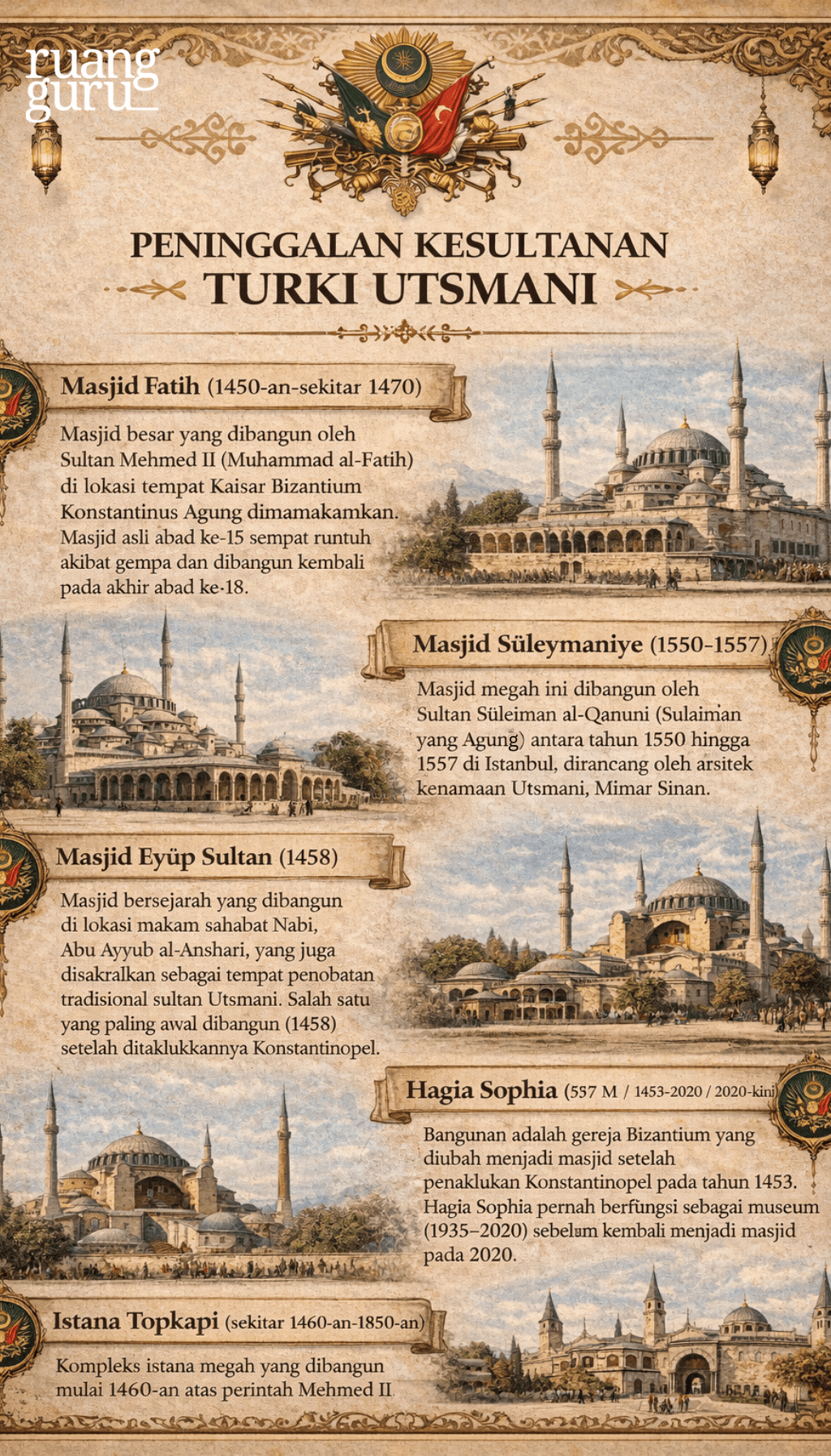 Peninggalan Kesultanan Turki Usmani