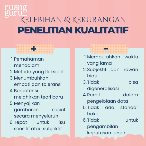 Kelebihan dan Kekurangan Penelitian Kualitatif