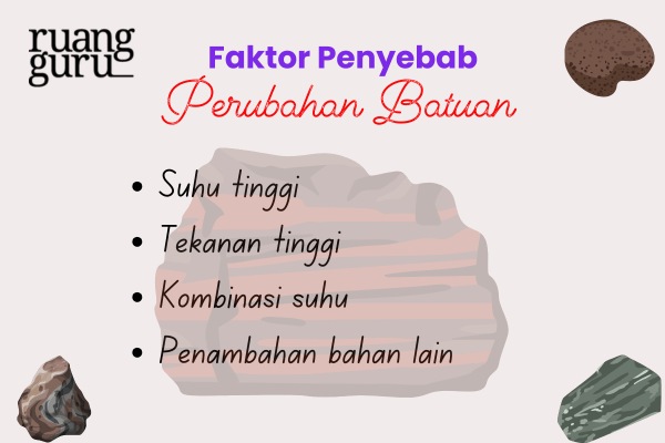 Faktor Penyebab Perubahan Batuan